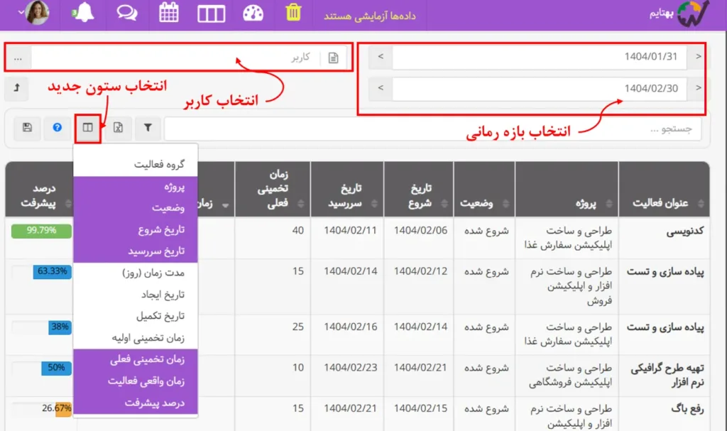 گزارشات بهتایم: گزارش فعالیت‌های سررسید شده