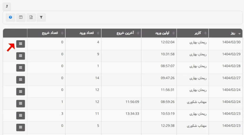 گزارشات بهتایم : گزارش ورود و خروج کاربر