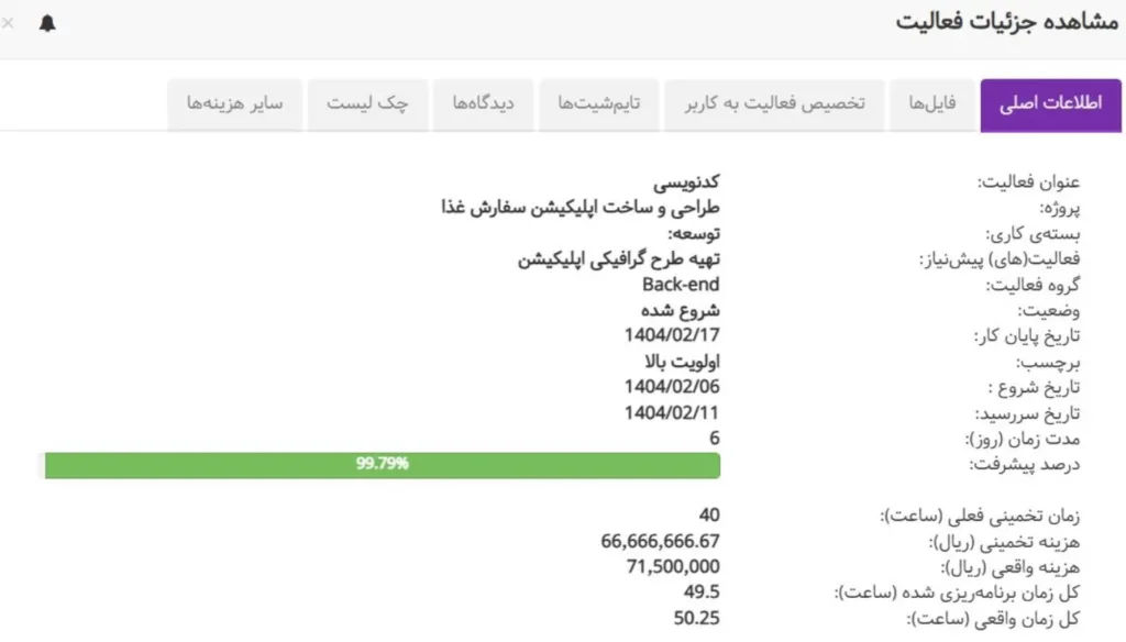گزارشات بهتایم: جزئیات فعالیت در گزارش فعالیت‌های سررسید شده