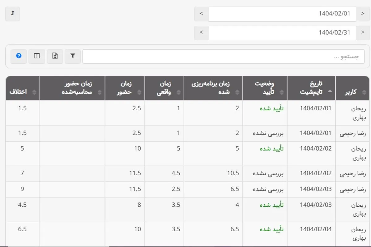 گزارشات بهتایم :گزارش تایم‌شیت‌ها و زمان حضور