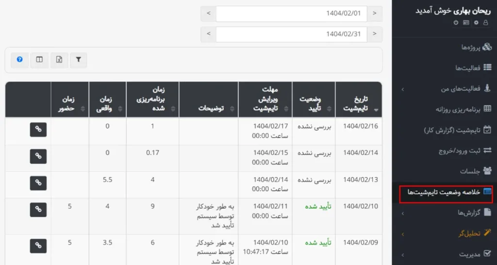 خلاصه وضعیت تایم شیت‌ها در بهتایم