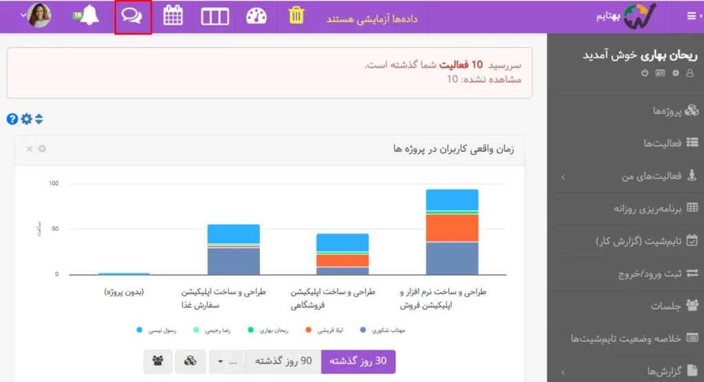 چت در بهتایم