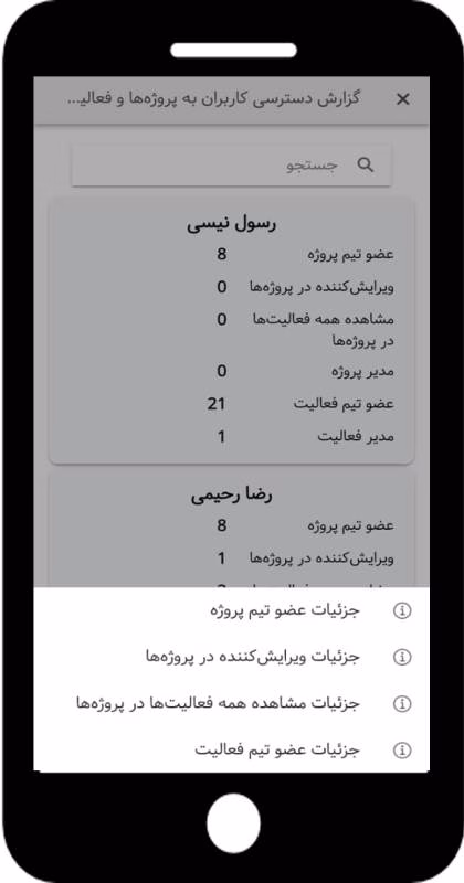 گزارش دسترسی کاربران به پروژه‌ها و فعالیت‌ها