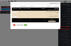 عدالت سازمانی در ارائه بازخورد به کارمندان