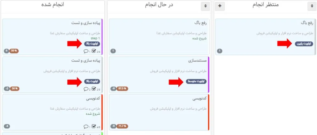 نمایش برچسب در تسک بورد برای اولویت بندی کارها