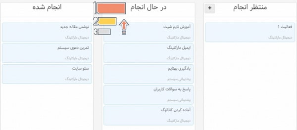 مدیریت وظایف با تسک بورد برنامه بهتایم