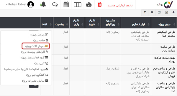 دسترسی به نمودار گانت بهتایم