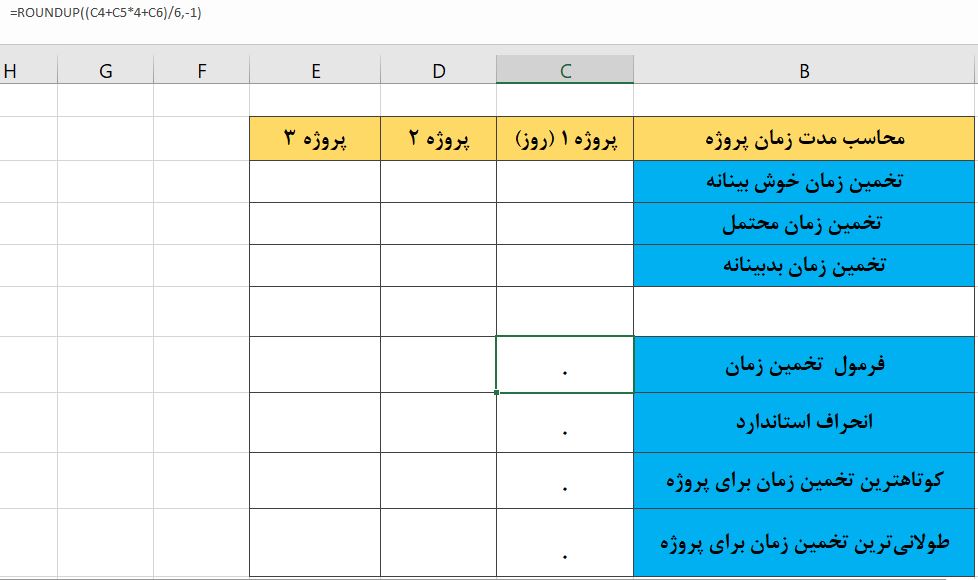 محاسبه خودکار تخمین زمان پروژه