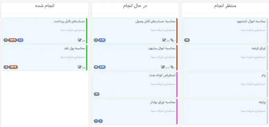 نرم افزار مدیریت پروژه برای شرکت‌های حسابداری و حسابرسی - تسک بورد