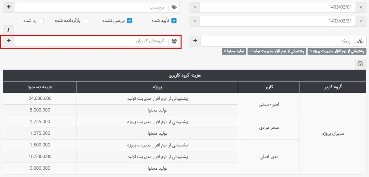 بروزرسانی بهتایم در خرداد ماه 1403- امکان فیلتر روی گروه کاربری در  گزارش ساز