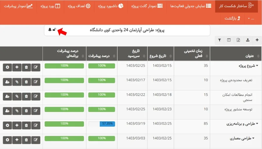 تعریف پروژه - قفل کردن پروژه