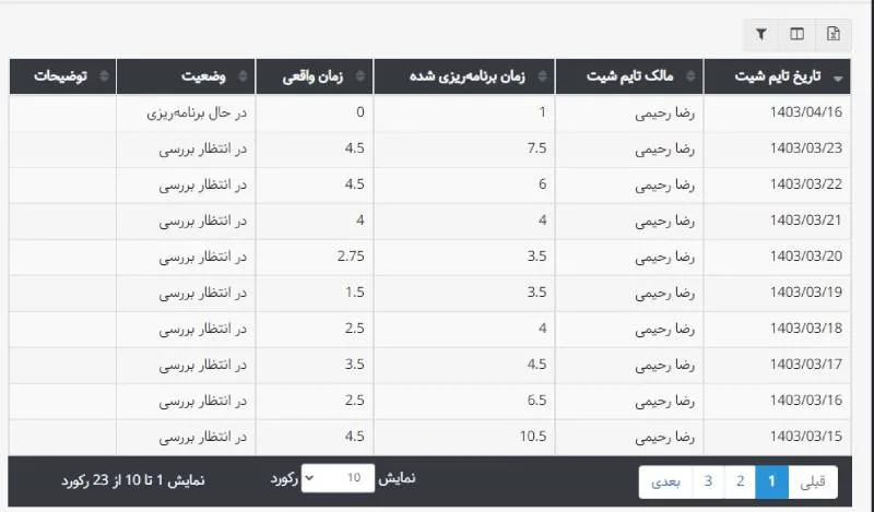 بررسی برنامه و تایم شیت برای برنامه ریزی با بهتایم