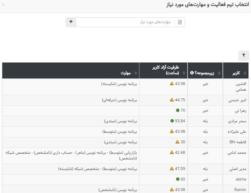 بروزرسانی بهتایم در مهر ماه ۱۴۰۳ - ظرفیت آزاد