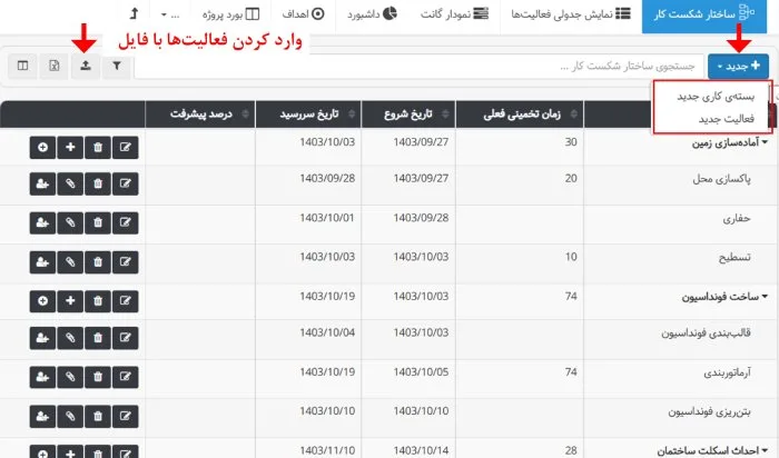 تعریف فعالیت در جایگزین MSP