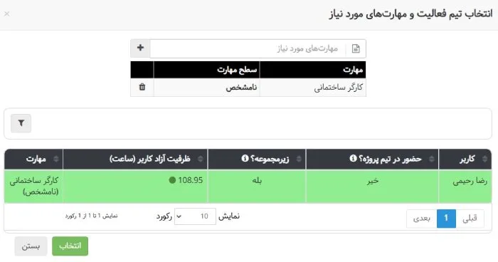 تخصیص منابع در جایگزین MSP