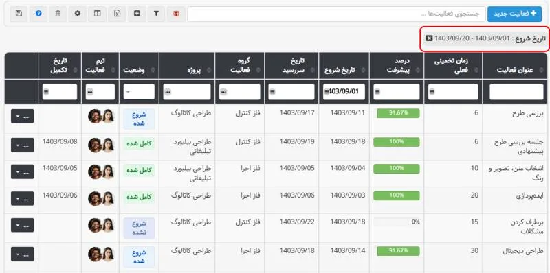 نمایش فیلتر اعمال شده در بالای جدول - بروزرسانی آذر ماه ۱۴۰۳