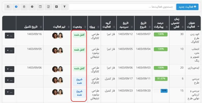 بهبود بصری در ستون وضعیت - بروزرسانی آذر ماه ۱۴۰۳