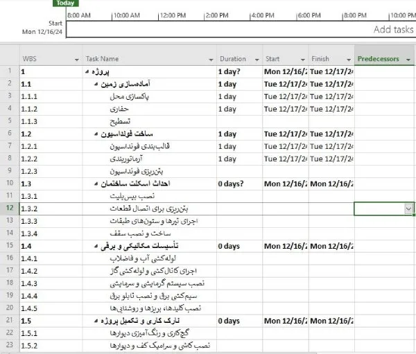 تعریف فعالیت در MSP