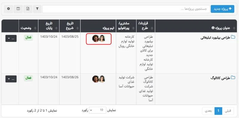 نمایش پروفایل اعضای تیم در جدول پروژه‌ها و فعالیت‌ها - بروزرسانی آذر ماه ۱۴۰۳