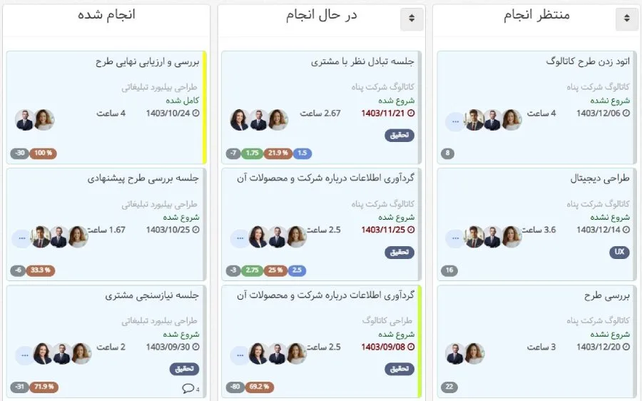 اضافه شدن تیم فعالیت به بورد فعالیت های من در بروزرسانی بهمن ماه 1403