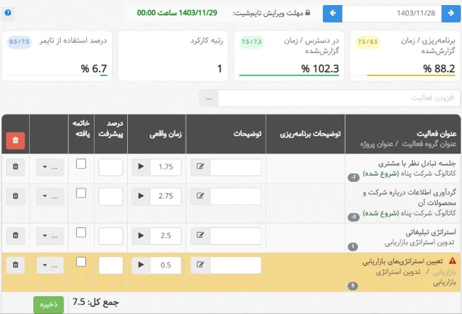 تغییرات جذاب در تایم شیت در بروزرسانی بهمن ماه ۱۴۰۳