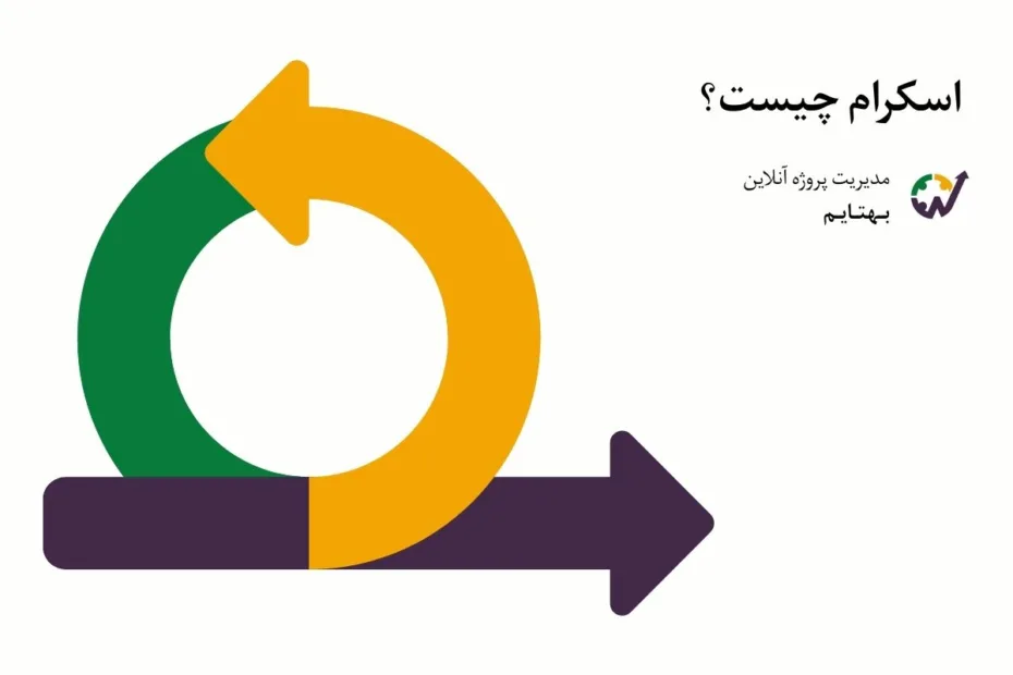 اسکرام چیست