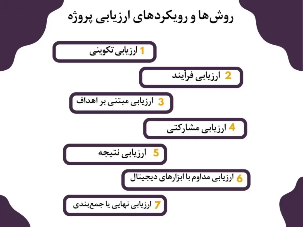 روش‌ها و رویکردهای ارزیابی پروژه