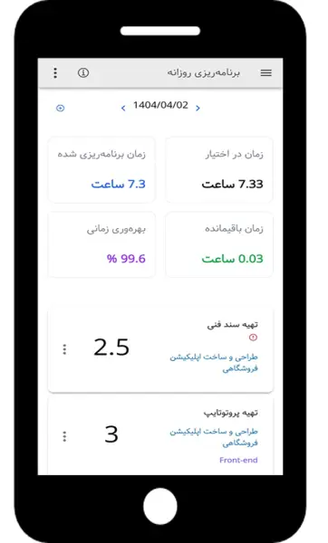 بروزرسانی اپلیکیشن بهتایم در تیر 
۱۴۰۴ – چهار کارت زمانی