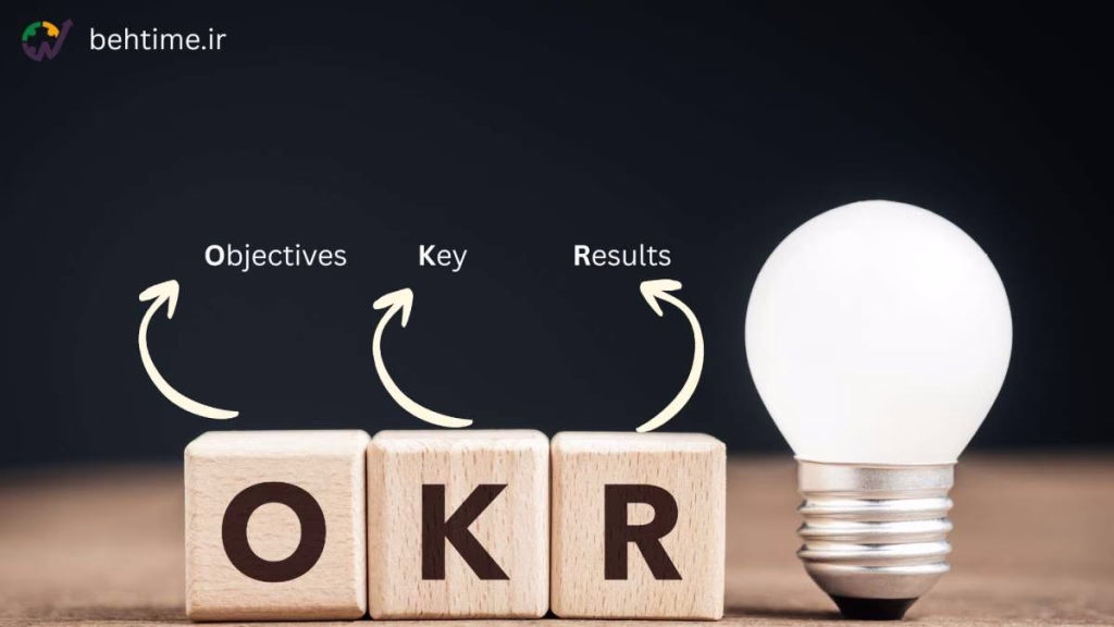 OKR چیست